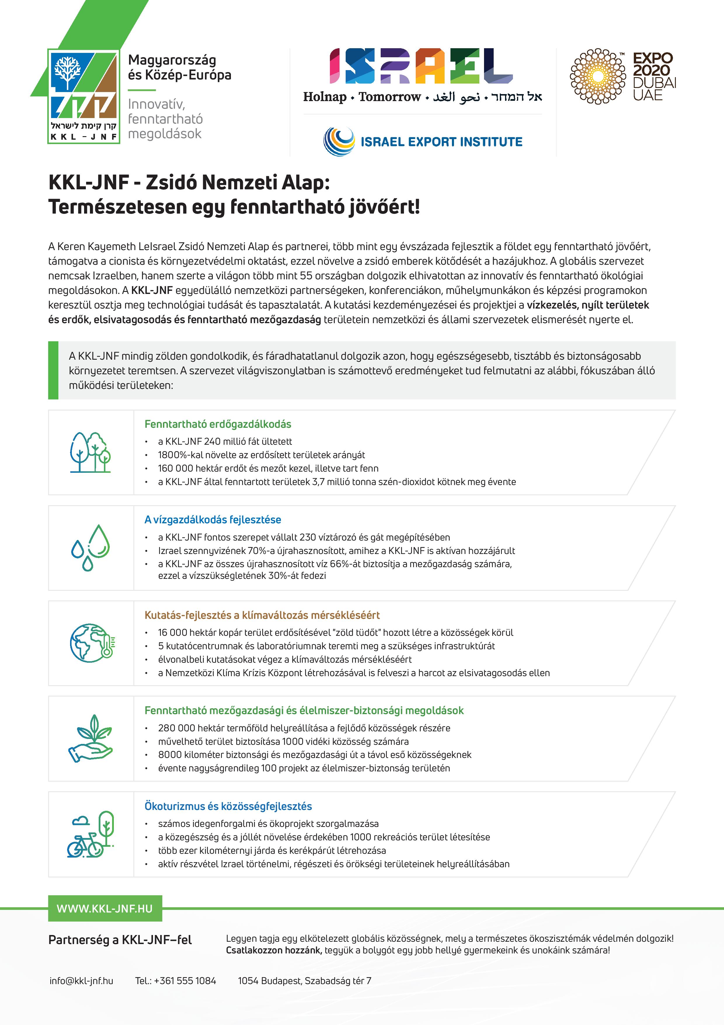 KKL-JNF - Zsidó Nemzeti Alap: