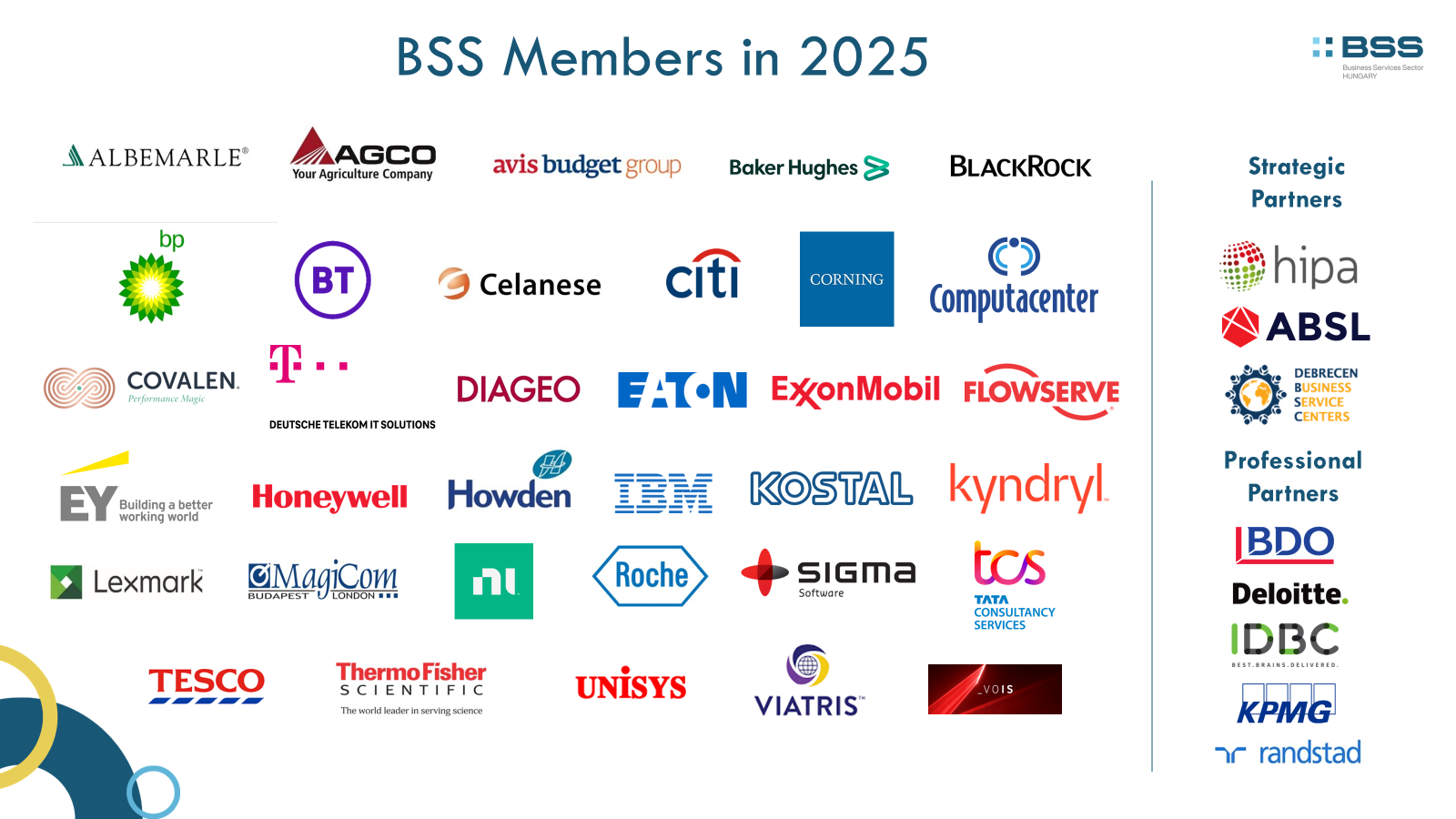 BSS_members_2025